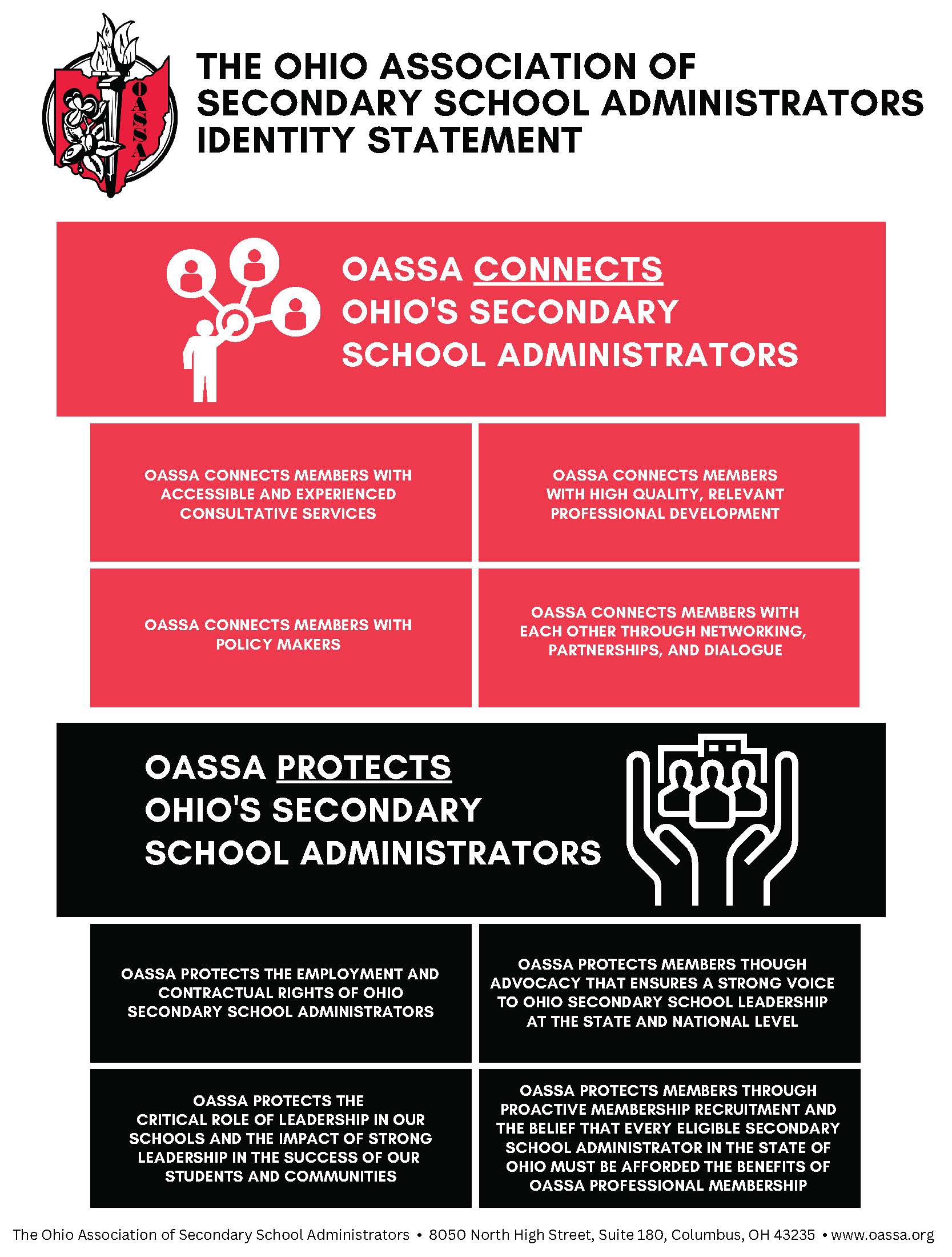 OASSA CONNECT PROTECT DOC 8.333 × 11 in copy Page 1