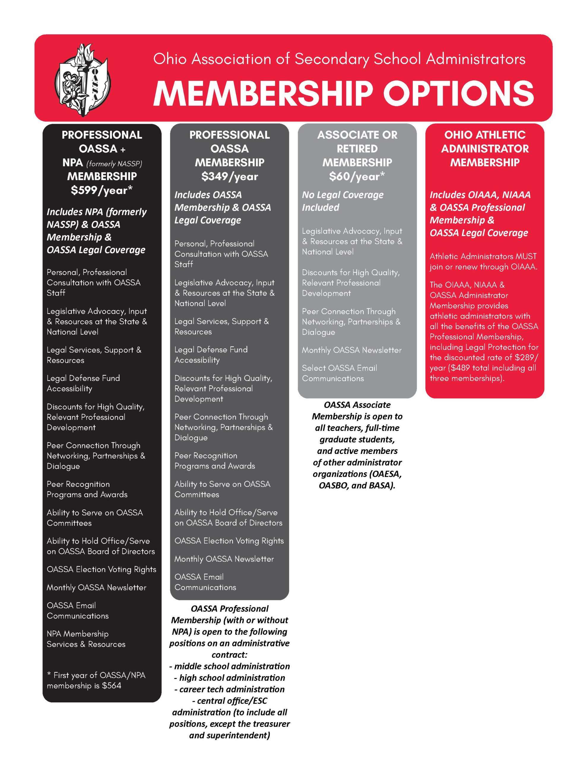 26 27 membership options scaled